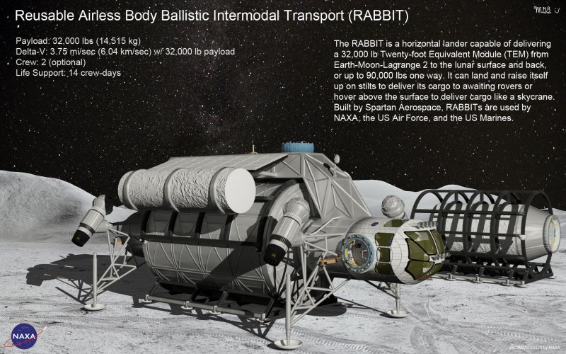 Reusable Airless Body Ballistic Intermodal Transport (RABBIT)