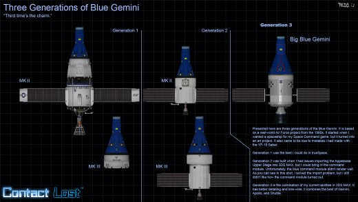 Three Generations of Blue Gemini